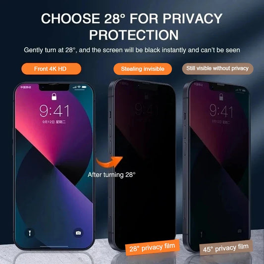 Anti-spy Tempered Glass Privacy Screen Protector for iPhone
